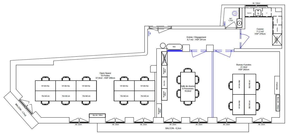 Plan d'aménagement du plateau